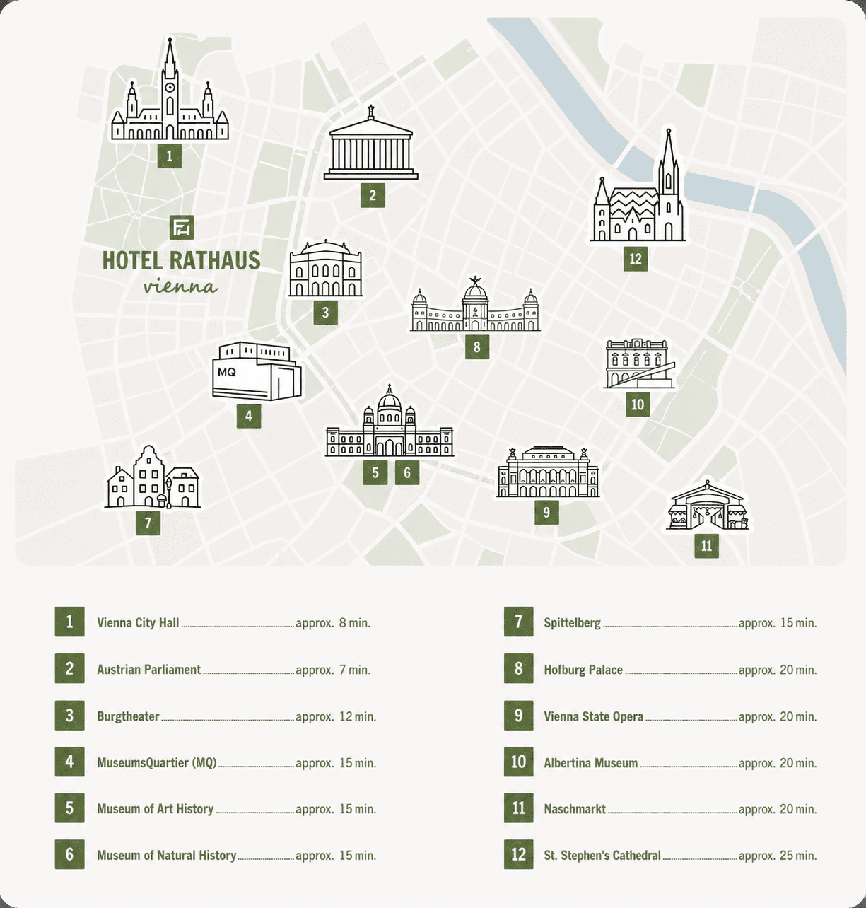 Overview map showing the location of Hotel Rathaus Wien and the most important sights