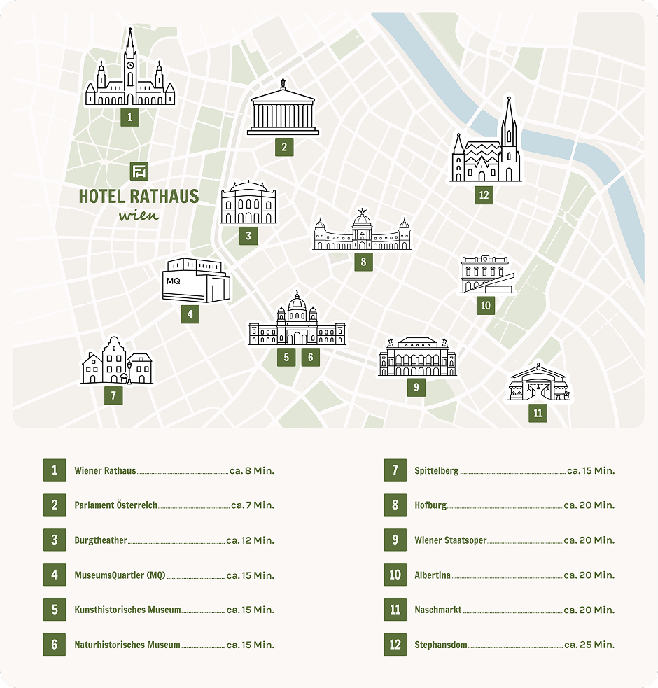 &Uuml;bersichtskarte mit der Lage des Hotel Rathaus Wien und den wichtigsten Sehensw&uuml;rdigkeiten